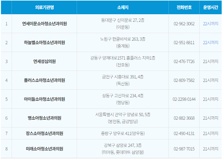 우리아이 안심의원 1차병원