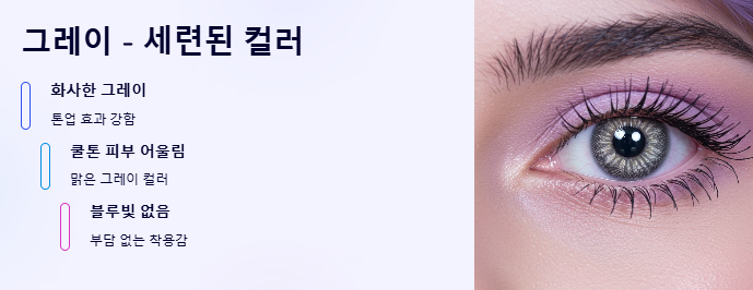 렌시스 샌드렌즈
