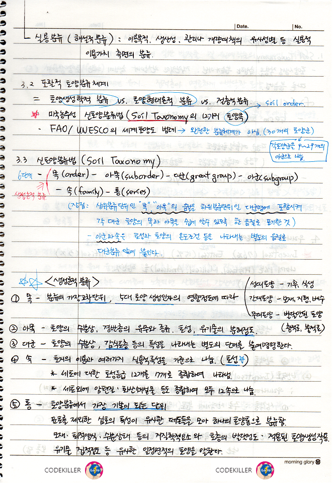 신토양분류법 - 생물론적분류