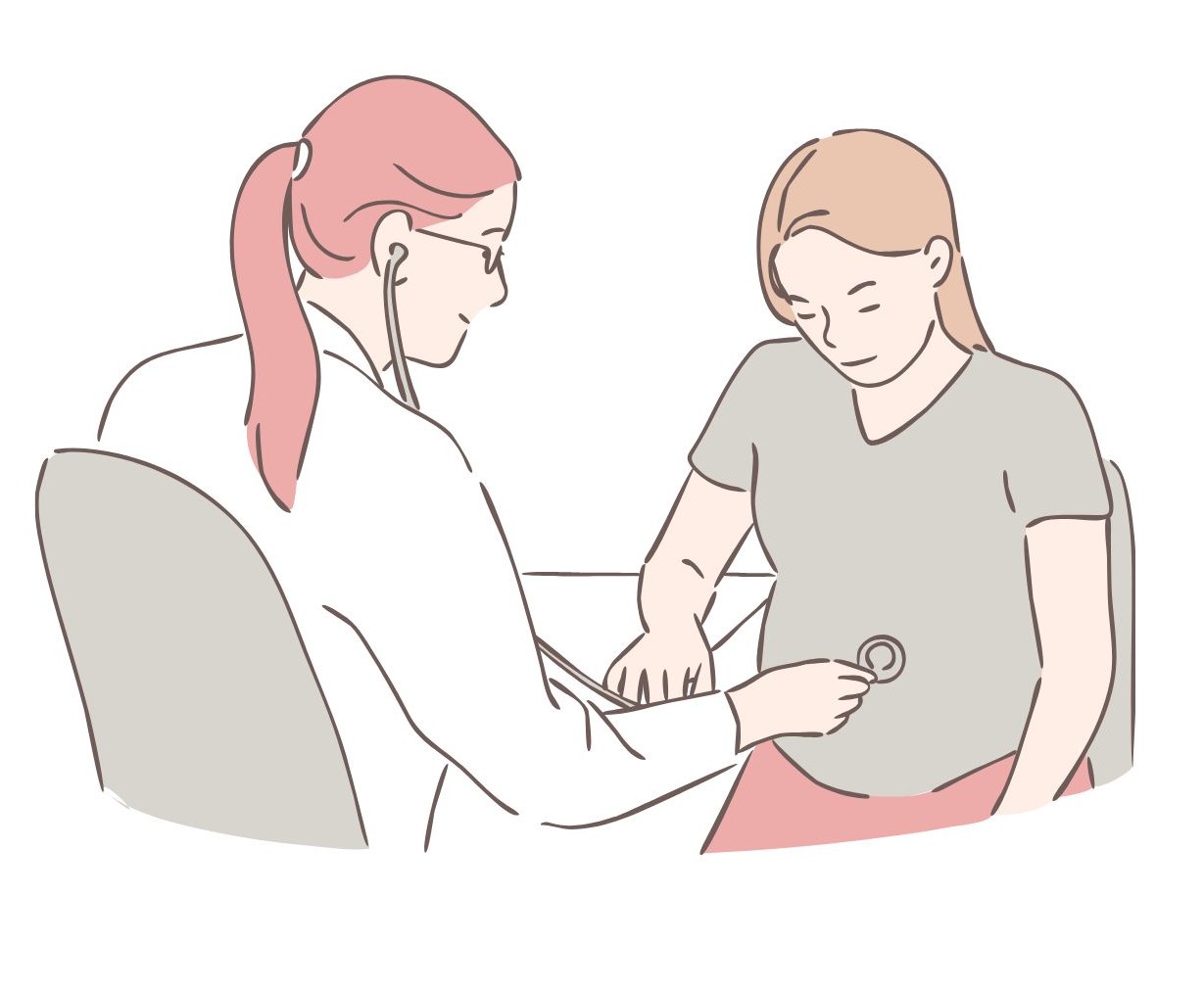 자궁내막증 증상