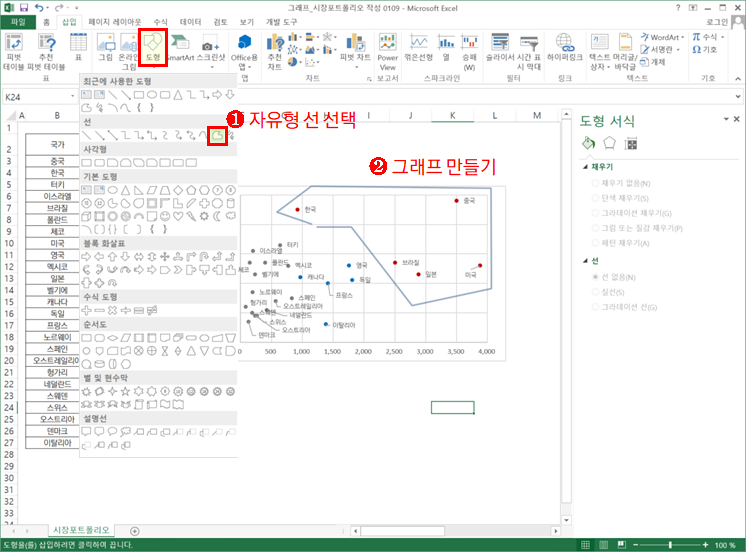 엑셀 분산형 그래프 작성(매트릭스 그래프)