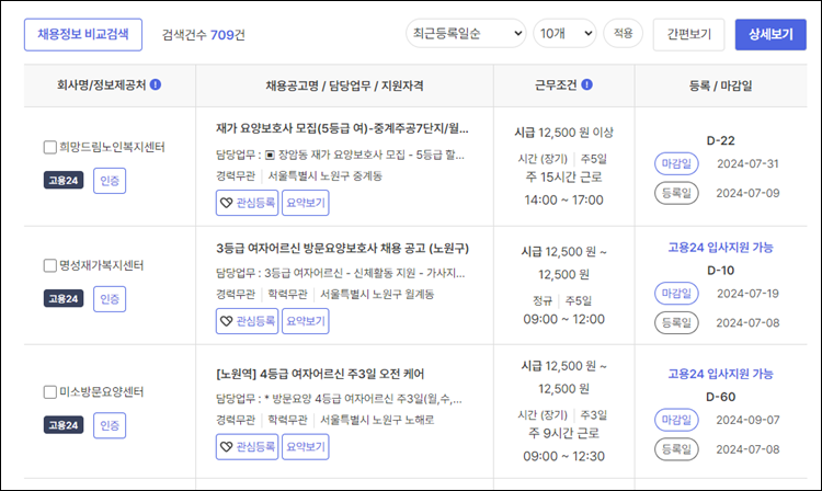 노원구-구인구직