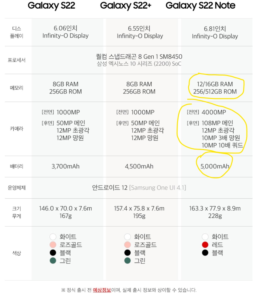 s22 사전예약