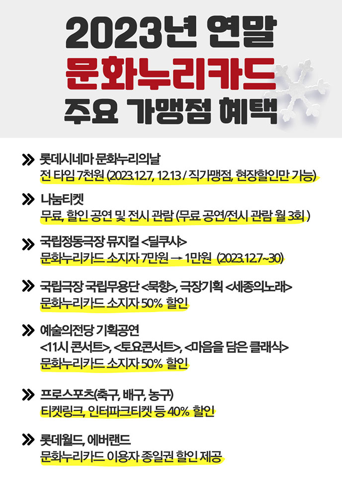 문화누리카드 주요 가맹점 혜택