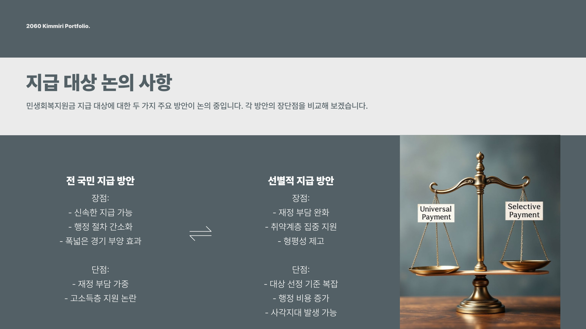 민생회복 지원금 지급 대상