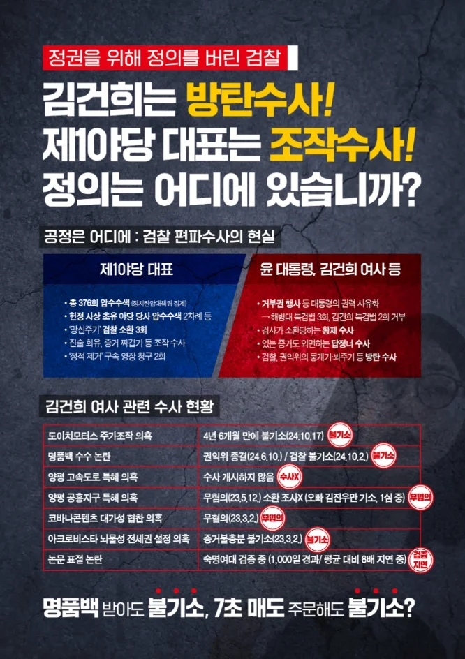 김건희 특검 천만인 서명운동