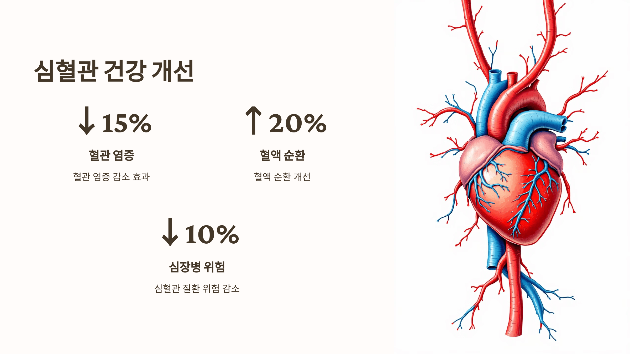 보스웰리아와 관련된 사진입니다.