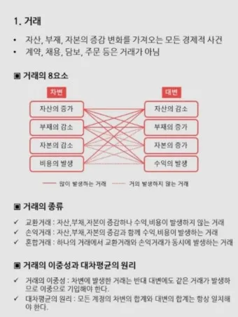회계는 불필요 논의_22