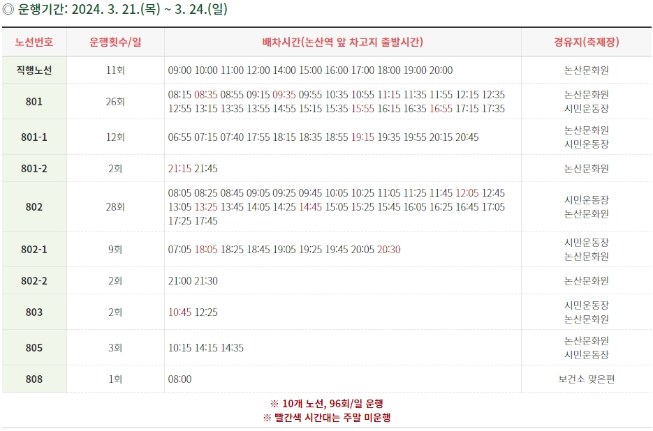 2025 논산딸기축제 일정, 프로그램, 주차장 및 셔틀버스