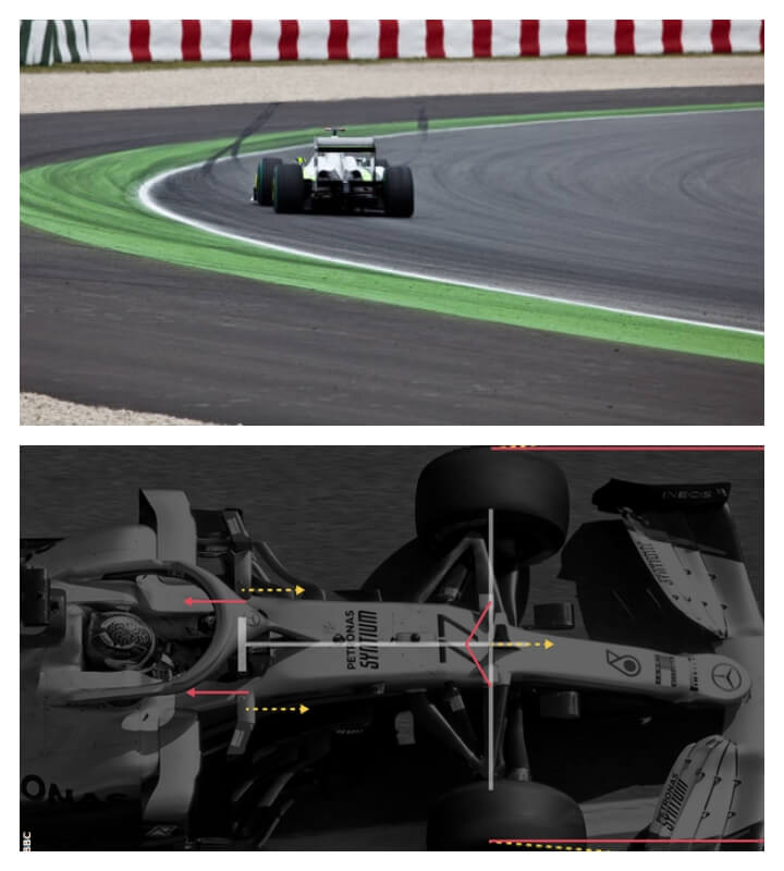 메르세데스 F1의 DAS 시스템: 조향의 개념을 바꾼 혁신적 기술