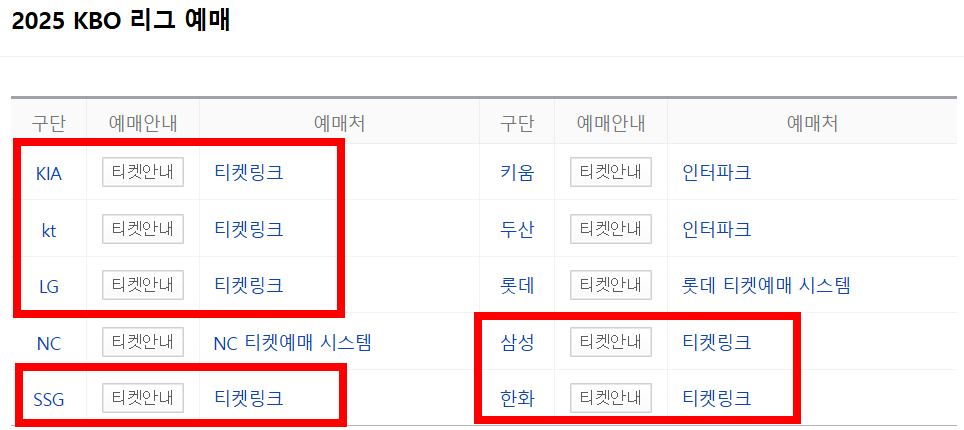 2025 KBO 리그 티켓링크 예매 구단