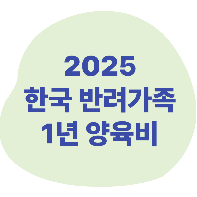 2025 반려가족 숫자 양육비