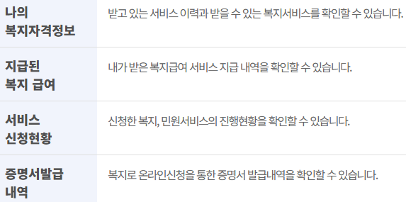 복지정보 검색 이미지