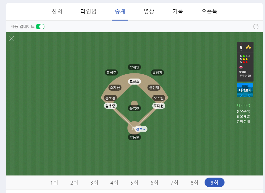 프로야구 문자중계 화면이다.
초록색에는 경기장이 그려져 있고, 그 위에 선수 이름이 적혀 있다
공이 오갈때마다 아래 중계문구가 표시된다.