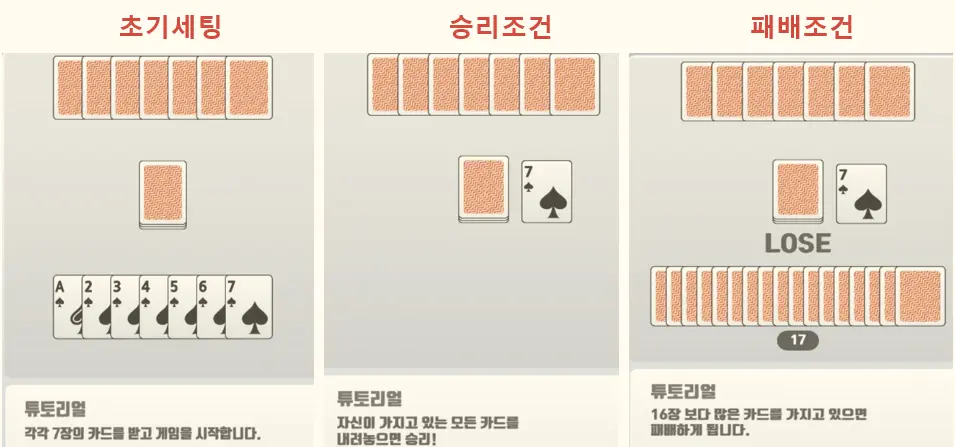 게임조건