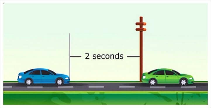 고속도로 안전거리 계산 인포그래픽