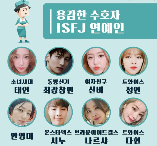 MBTI 성격 유형검사 총정리