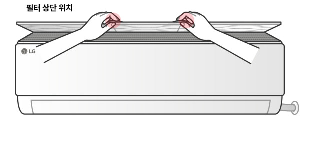 벽걸이에어컨청소방법