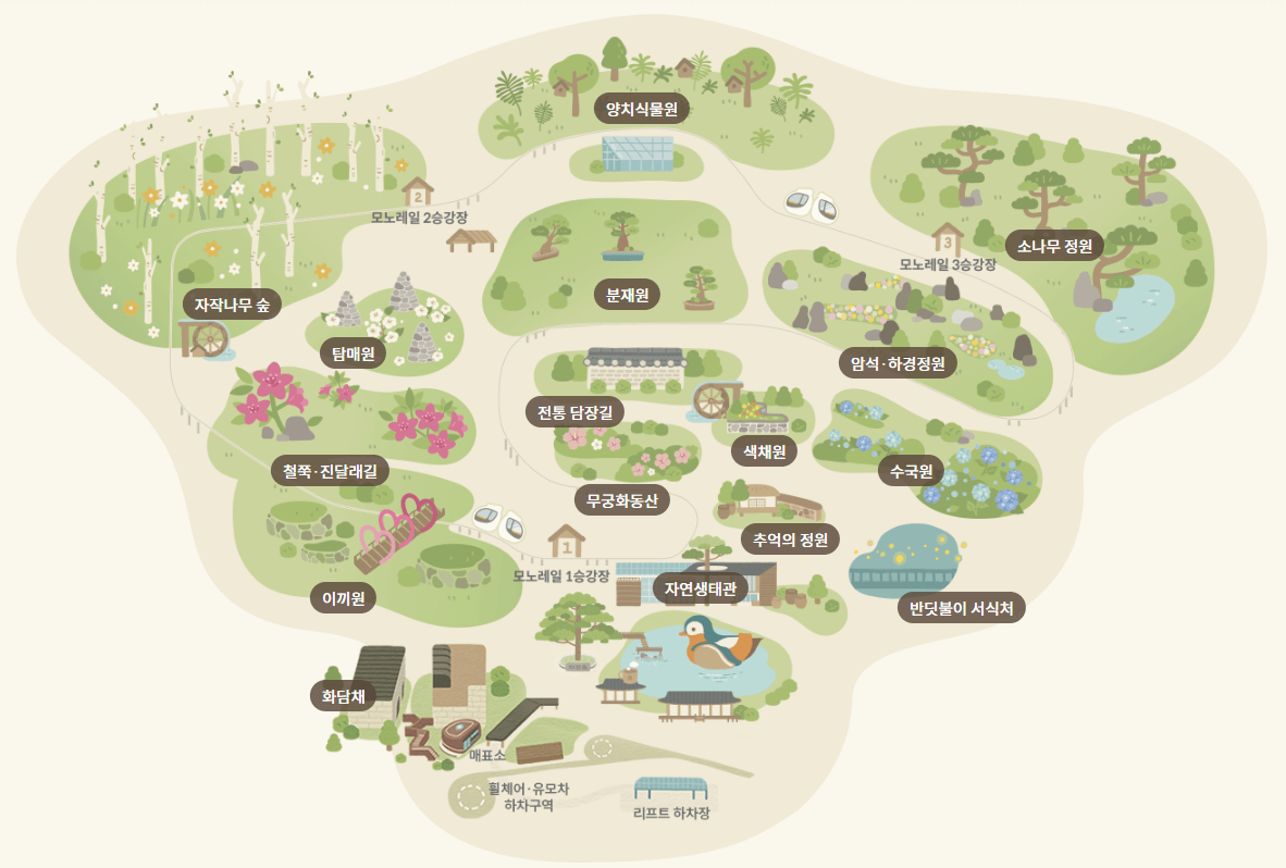 곤지암 화담숲 단풍축제 2025|모노레일 예약방법∙주차 팁∙관람 꿀팁