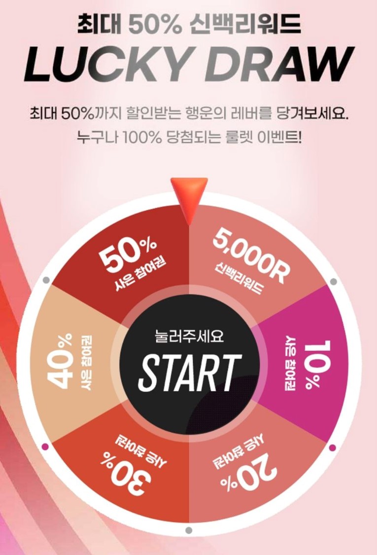 신세계백화점 2023 코리아세일페스타 쓱데이 혜택 정보