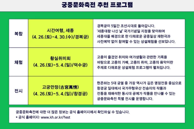 2025 봄 궁중문화축전 궁패스 노리개 구매 방법