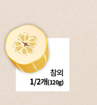 참외 1/2개