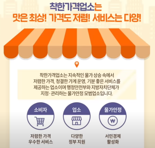 착한가격업소