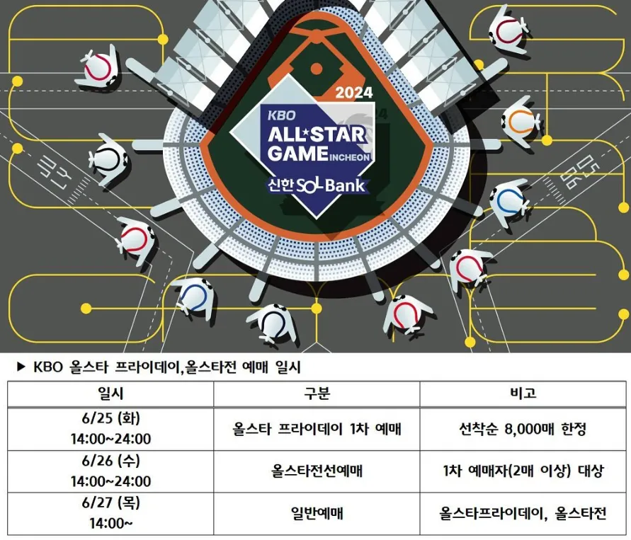 2024 KBO 올스타전
