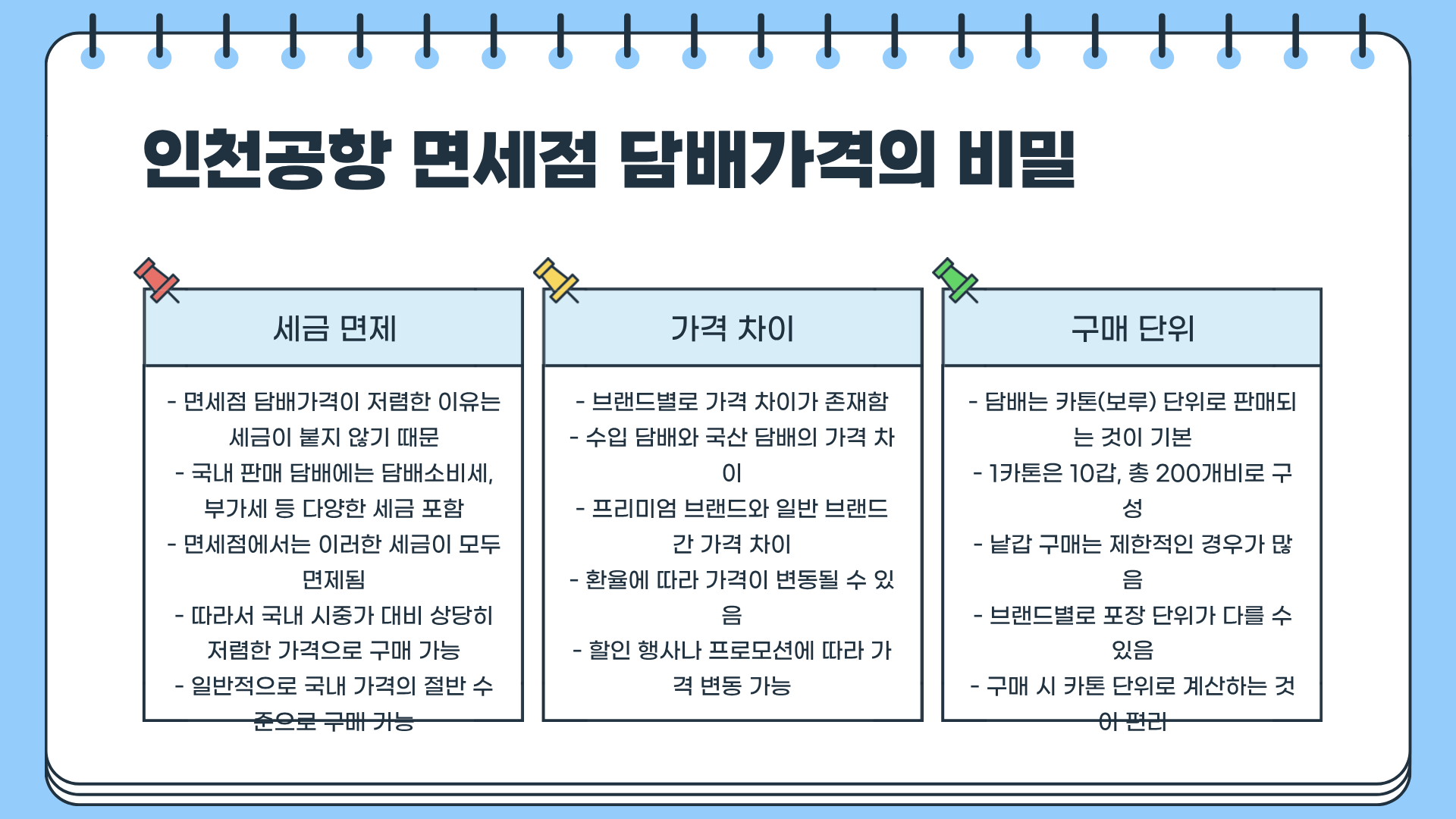 인천공항 면세점 재입찰 롯데 현대 &amp;#124; 인천공항 면세점 영업시간부터 담배가격까지 &amp;#124; 주류 구매하는 법 모르면 손해다