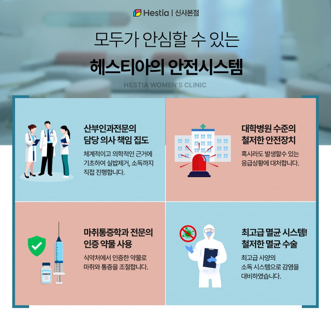 헤스티아여성의원 요실금 치료의 차별화.