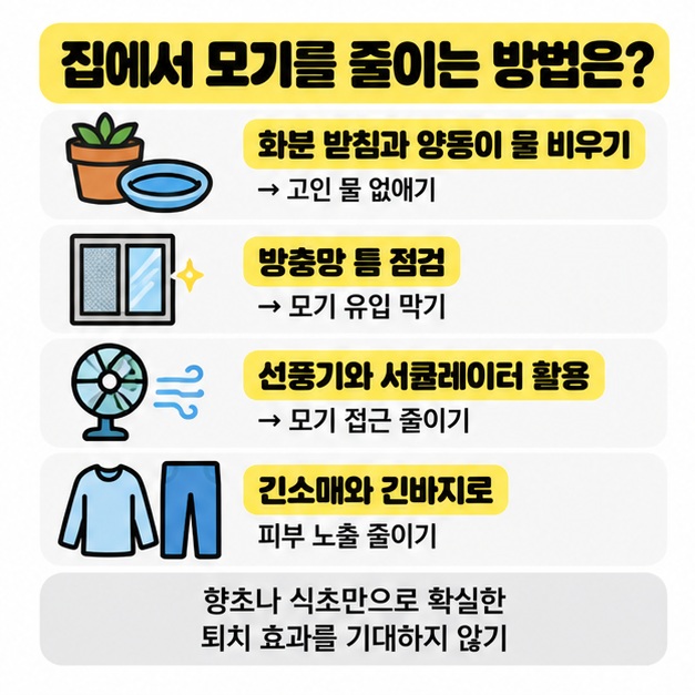 물 고임 제거와 방충망 점검, 선풍기 활용으로 집안 모기를 줄이는 방법