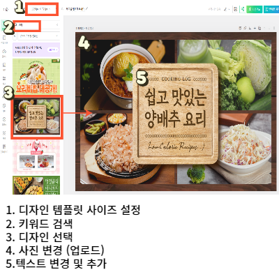 유튜브 썸네일 만드는 방법