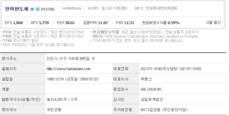한미반도체 주가 기업개요 (1211)