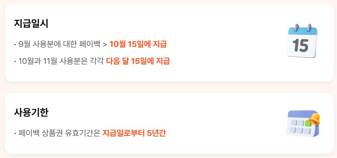상생페이백 핵심 요약