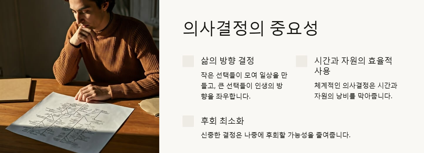 의사결정 방법