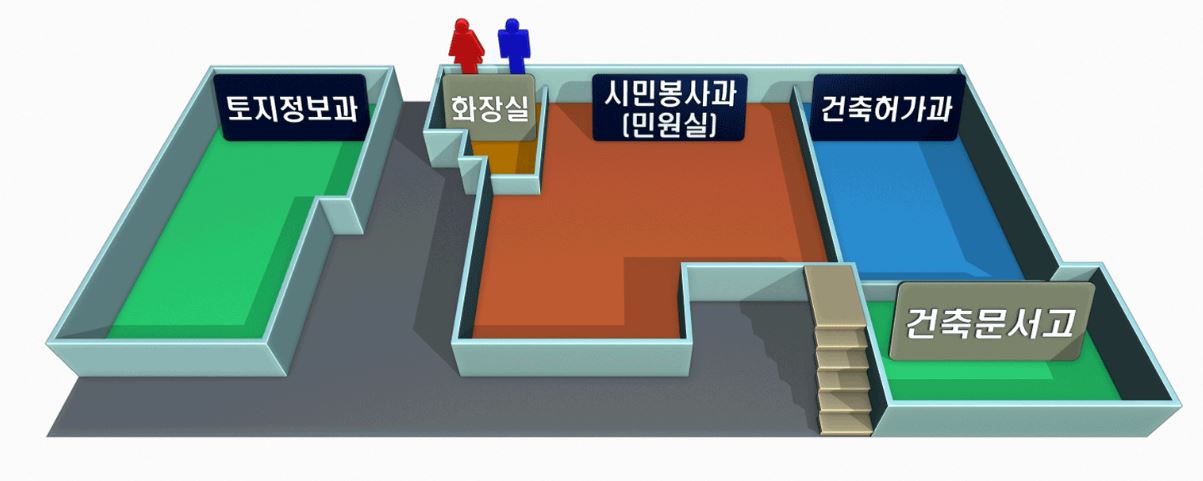 경주시청 민원실