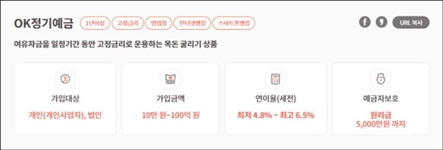 OK저축은행 정기예금 연 6.5% 고금리 특판 출시
