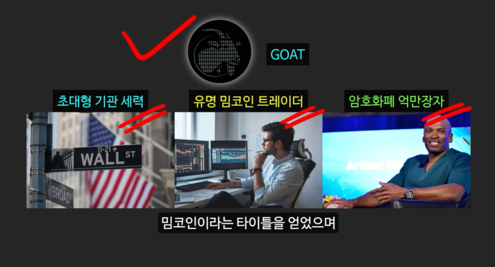 3000배 폭등할 AI밈코인: GOAT코인과 터보코인