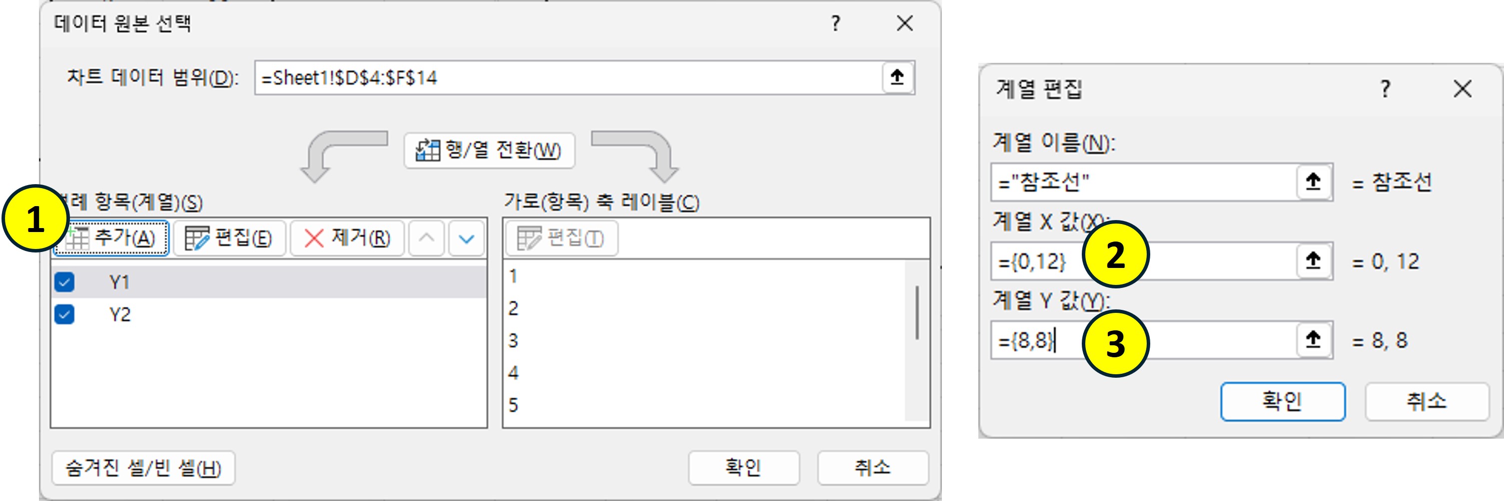 참조선 데이터 세트를 추가하는 방법을 설명하는 이미지