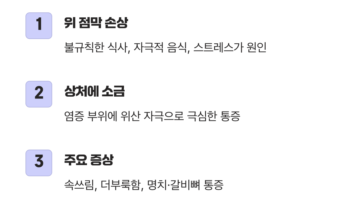 상처 입은 위, 위염의 비명