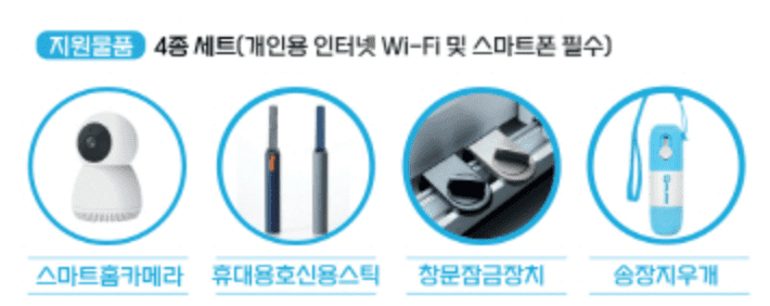 포천시 여성 1인가구 안심패키지 지원 신청하기 지원내용