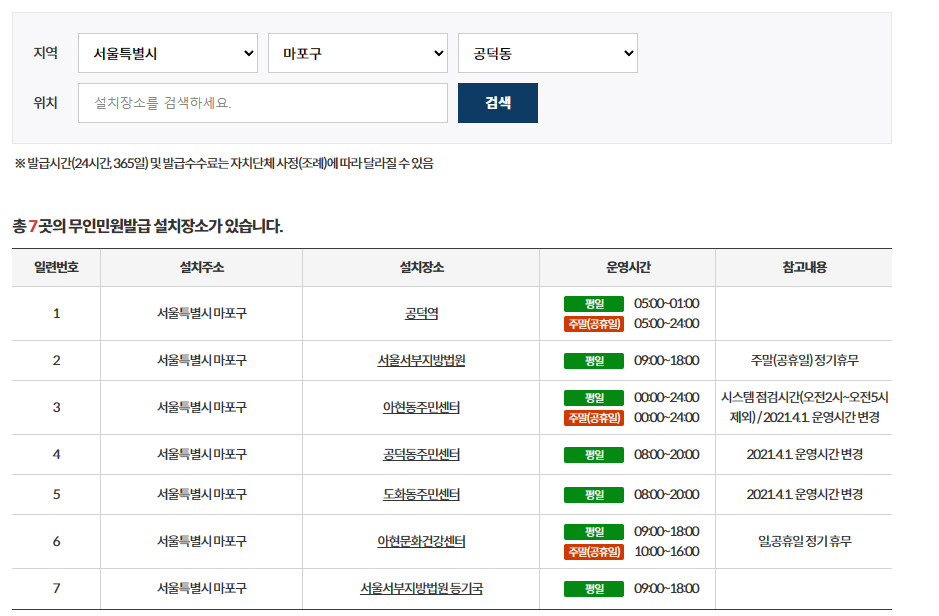 무인발급기위치