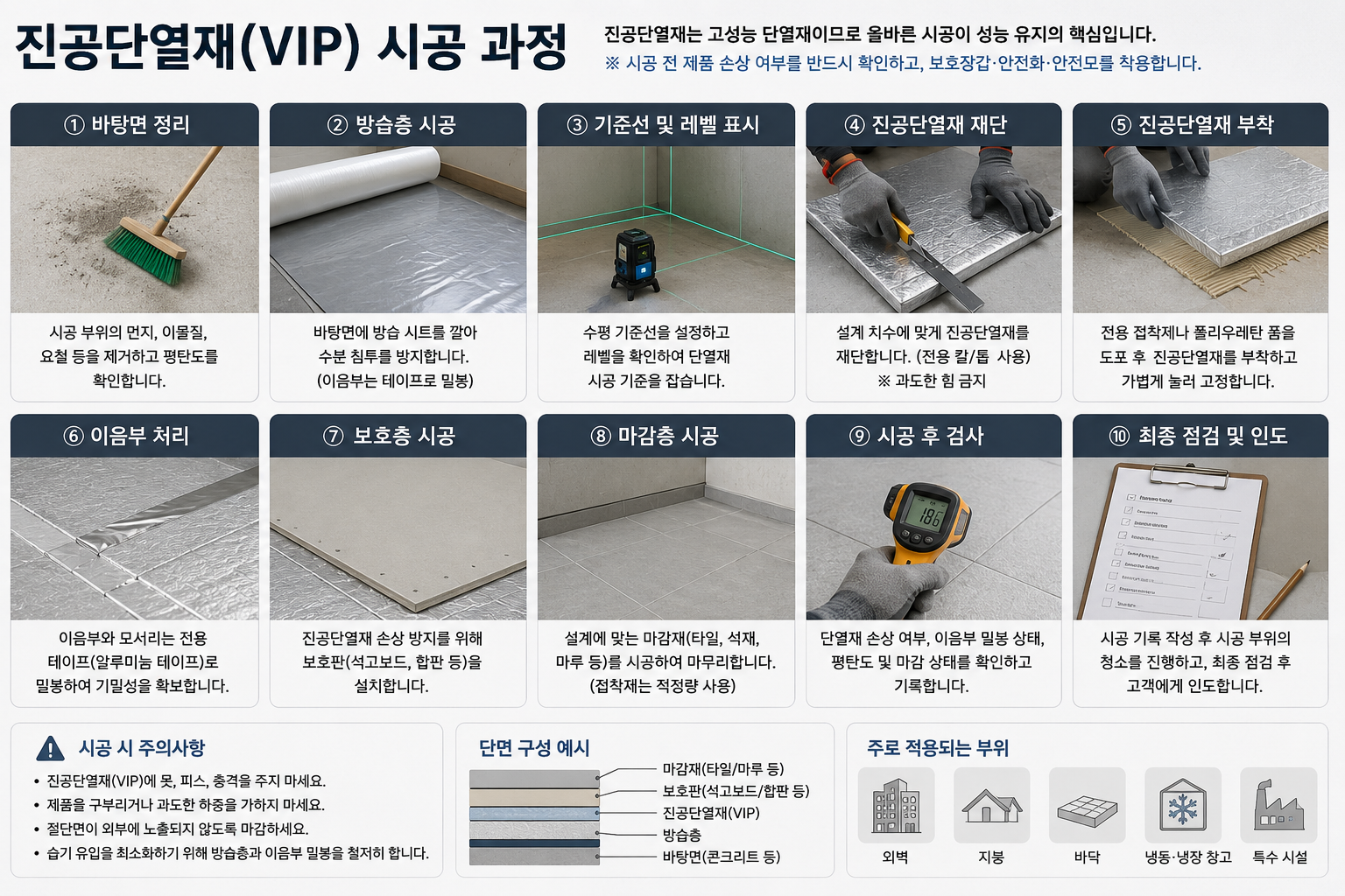 진공단열재 시공 과정
