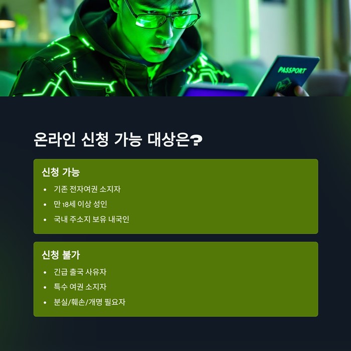 여권 재발급 온라인 신청방법 비용 서류 기간 요약 이미지