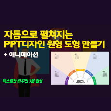 자동으로 펼쳐지는 디자인된 원형 도형을 가지고 PPT 템플릿 만들기