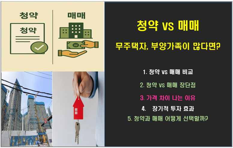 청약 vs 매매 : 무주택자, 부양 가족이 많다면?