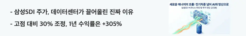 '삼성SDI 주가, 데이터센터가 끌어올린 진짜 이유'라는 문구가 포함된 웹배너 이미지. 이 이미지는 삼성SDI 주가가 AI 데이터센터 수요로 반등했으나 고점 대비 조정 중이라는 정보를 시각적으로 전달하며, 블로그의 삼성SDI 주가 전망과 관련된 내용을 설명함