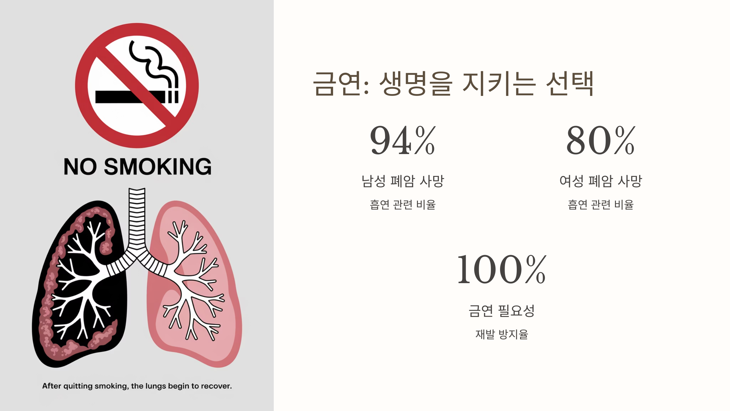 금연: 생명을 지키는 선택