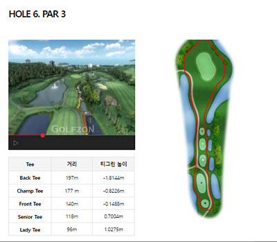 해운대비치골프앤리조트_15번홀