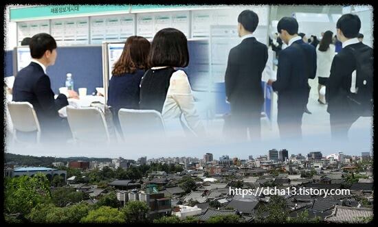 지역주도형 청년 일자리 사업 신청조건 및 지원내용(모집공고바로가기)